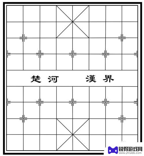 怎么象棋怎么下 象棋新手怎么下