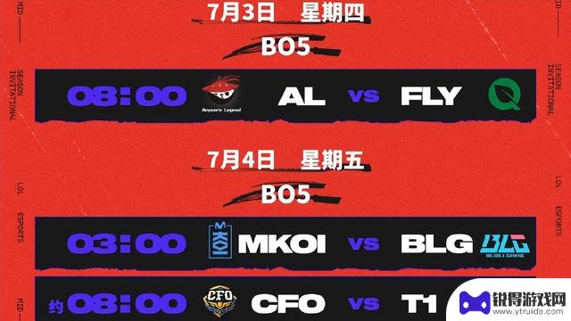 LPL韩援选手缺席MSI？卡尔预测T1和GEN将在决赛中相遇