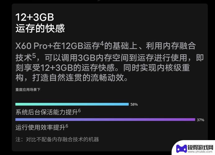 手机内存拓展有什么坏处 安卓手机提示内存不足怎么解决