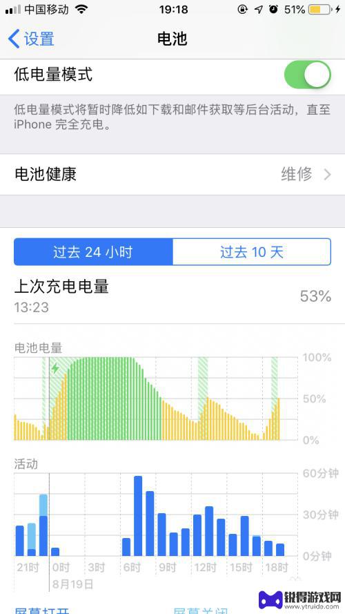 苹果手机掉电怎么解除 苹果iPhone掉电过快怎么办