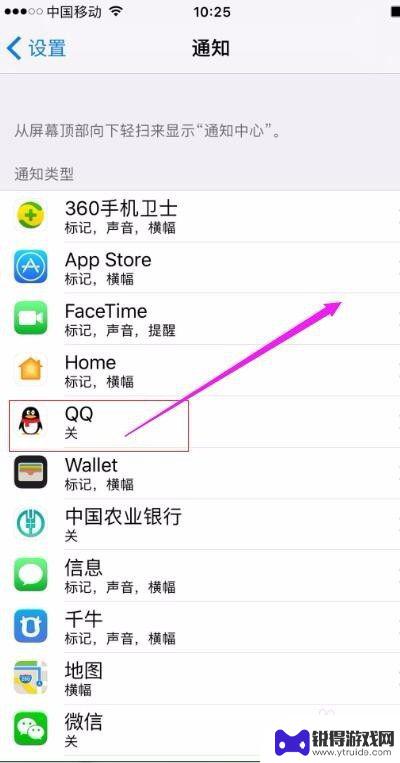 苹果手机权限都打开了还是不推送所有软件消息 iPhone苹果手机怎么关闭APP软件的消息提醒