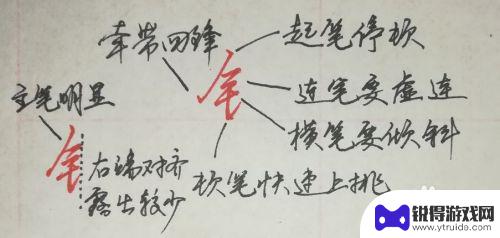 一笔画怎么玩 如何练好行楷字体的方法