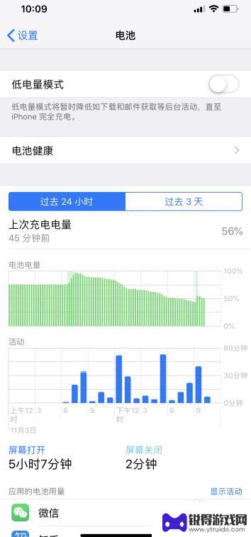 苹果手机怎么显示电量的百分比 iPhone 11如何显示电池百分比