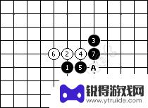 五子棋对战怎么赢的 五子棋技巧攻略图解