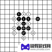 五子棋对战怎么赢的 五子棋技巧攻略图解