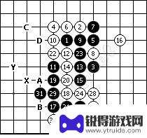 五子棋对战怎么赢的 五子棋技巧攻略图解