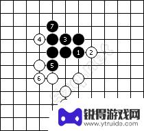 五子棋对战怎么赢的 五子棋技巧攻略图解