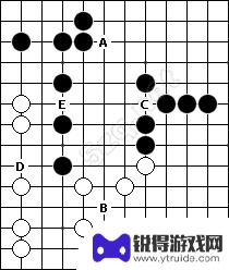 五子棋对战怎么赢的 五子棋技巧攻略图解