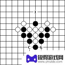 五子棋对战怎么赢的 五子棋技巧攻略图解