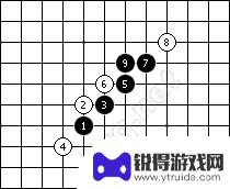 五子棋对战怎么赢的 五子棋技巧攻略图解