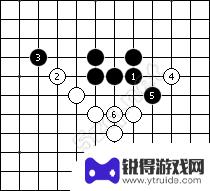 五子棋对战怎么赢的 五子棋技巧攻略图解