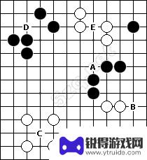 五子棋对战怎么赢的 五子棋技巧攻略图解