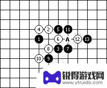 五子棋对战怎么赢的 五子棋技巧攻略图解