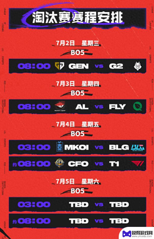 MSI淘汰赛：GEN一追三，大胜G2，取得首胜！