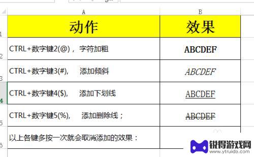 苹果手机强制取消横排数字键 Excel 横排数字键盘快捷键的高效操作方法