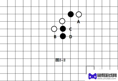 五子棋经典版如何摆阵型 五子棋必胜阵型