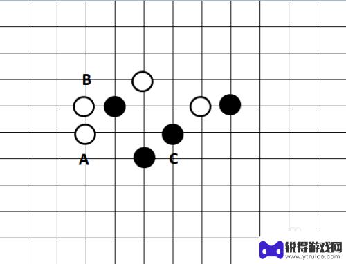 五子棋经典版如何摆阵型 五子棋必胜阵型