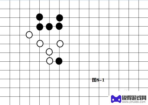 五子棋经典版如何摆阵型 五子棋必胜阵型