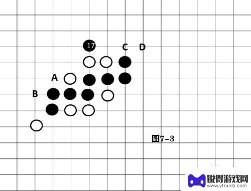 五子棋经典版如何摆阵型 五子棋必胜阵型