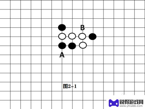 五子棋经典版如何摆阵型 五子棋必胜阵型