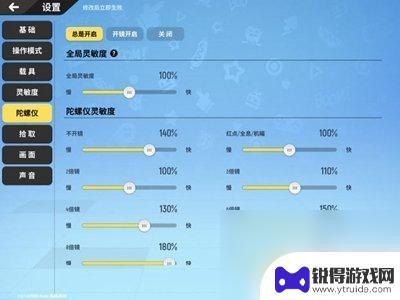 香肠派对灵敏度方案 香肠派对2021最新超强灵敏度设置攻略