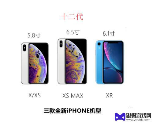 苹果手机先后顺序排列 iphone发布时间顺序图