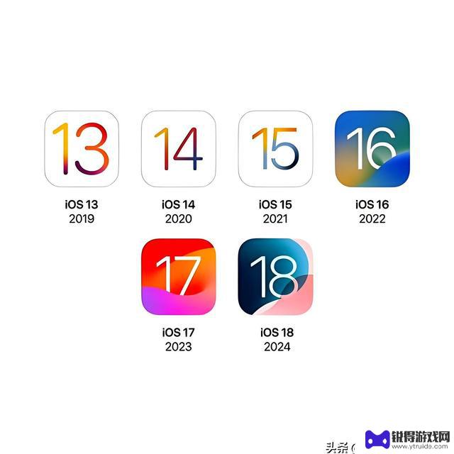 iOS 18.6终极正式版发布！13以上机型闭眼升级实测