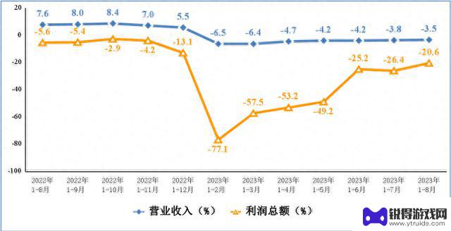 工信部：1—8月我国智能手机产量6.79亿台