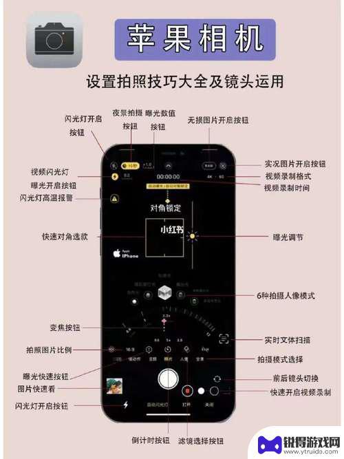 苹果手机怎么设置方格拍照 iPhone13如何设置拍照网格辅助线