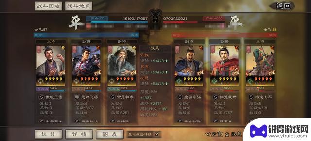 【黑科技阵容推荐】许攸、吕布、左慈，组成无敌阵容，战无不胜！