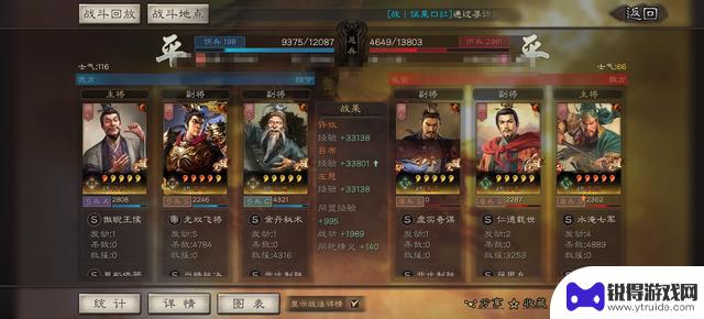 【黑科技阵容推荐】许攸、吕布、左慈，组成无敌阵容，战无不胜！