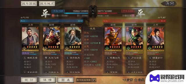 【黑科技阵容推荐】许攸、吕布、左慈，组成无敌阵容，战无不胜！