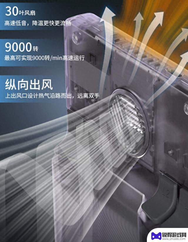 安伯尼克RG405V竖版安卓掌机发布，首发价899元起