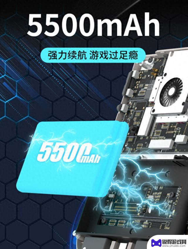 安伯尼克RG405V竖版安卓掌机发布，首发价899元起