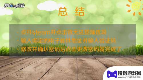 steam用户名忘记 Steam账号忘记了用户名怎么办