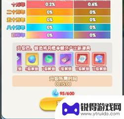 灵魂序章锻造台升级所需灵力 灵魂序章锻造台升级所需材料一览