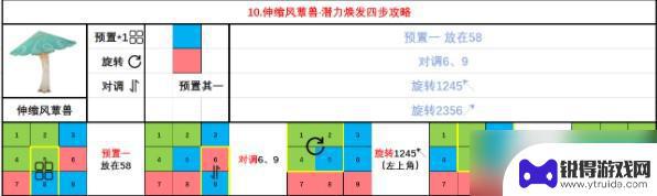 原神新活动攻略培养第四天 原神潜能焕发第四天任务攻略