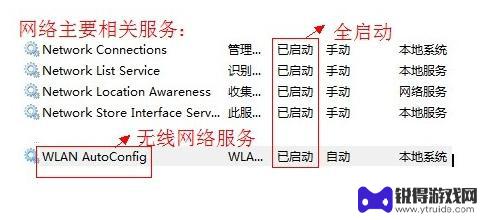 笔记本为啥连接不上wifi 无线网络连接不上怎么办