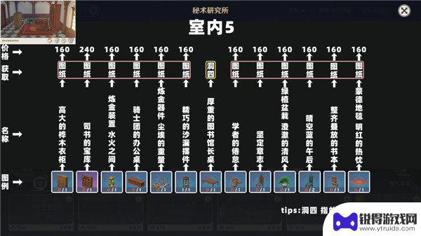 原神洞天摹本分享 室内赠礼套装速拿700原石推荐