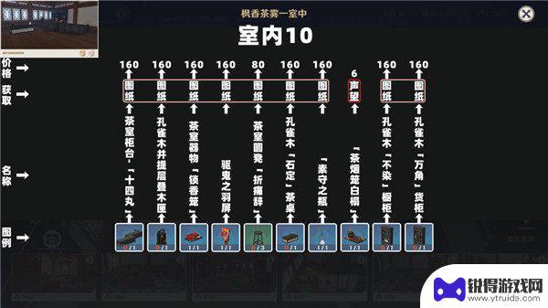 原神洞天摹本分享 室内赠礼套装速拿700原石推荐