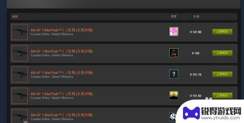 steam如何购买csgo装备 CSGO饰品在Steam社区市场如何购买