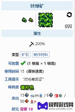 泰拉瑞亚用什么能挖绿叶矿 泰拉瑞亚叶绿矿位置攻略