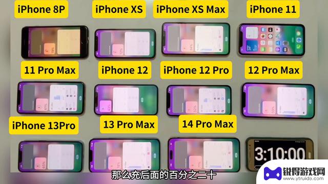 iPhone 13 Pro Max续航表现强劲，仍然是最值得购买的选择！共有十一部手机参与测评