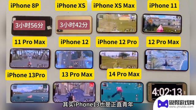 iPhone 13 Pro Max续航表现强劲，仍然是最值得购买的选择！共有十一部手机参与测评