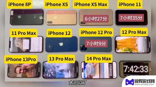 iPhone 13 Pro Max续航表现强劲，仍然是最值得购买的选择！共有十一部手机参与测评