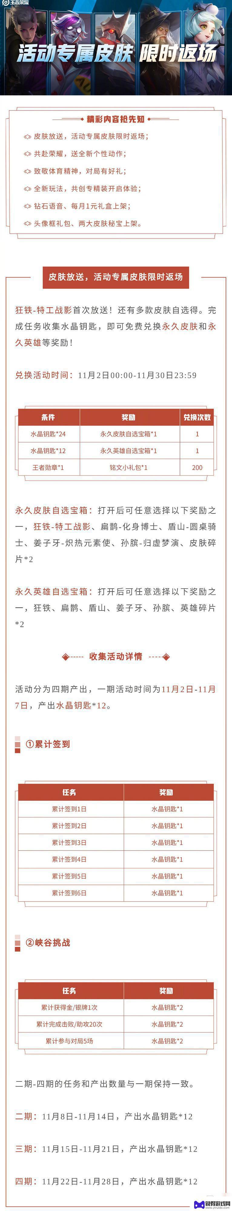 王者荣耀11月份有什么活动 王者荣耀11月活动预告