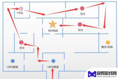 最新原神迷城战线攻略图 原神迷城战线活动迷宫路线指南