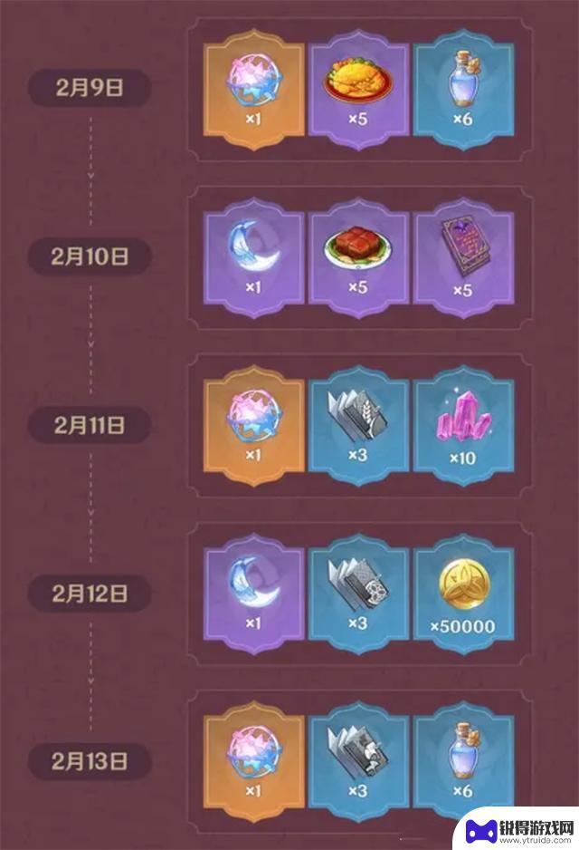 原神1.0出过什么活动 原神2.4活动时间表攻略