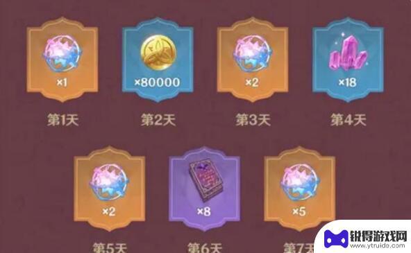 原神1.0出过什么活动 原神2.4活动时间表攻略