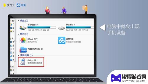 电脑上照片怎么传到手机上 电脑照片传输到手机的操作指南